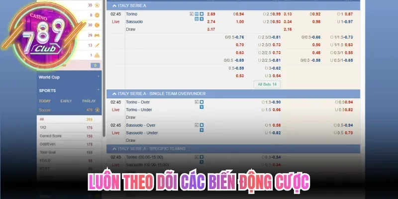 Kèo 1X2 Là Gì? Bí Quyết Chinh Phục Cược Châu Âu Chuẩn Xác 5 789club Luôn theo dõi các biến động cược